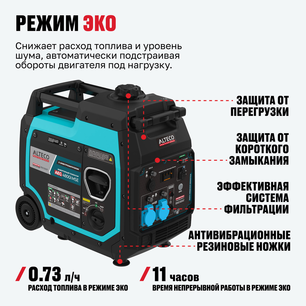 Инверторный генератор ALTECO AEG 4800i MSE
