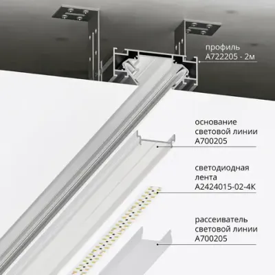 Профиль для монтажа накладного шинопровода Arte Lamp OPTIMA-ACCESSORIES A722205