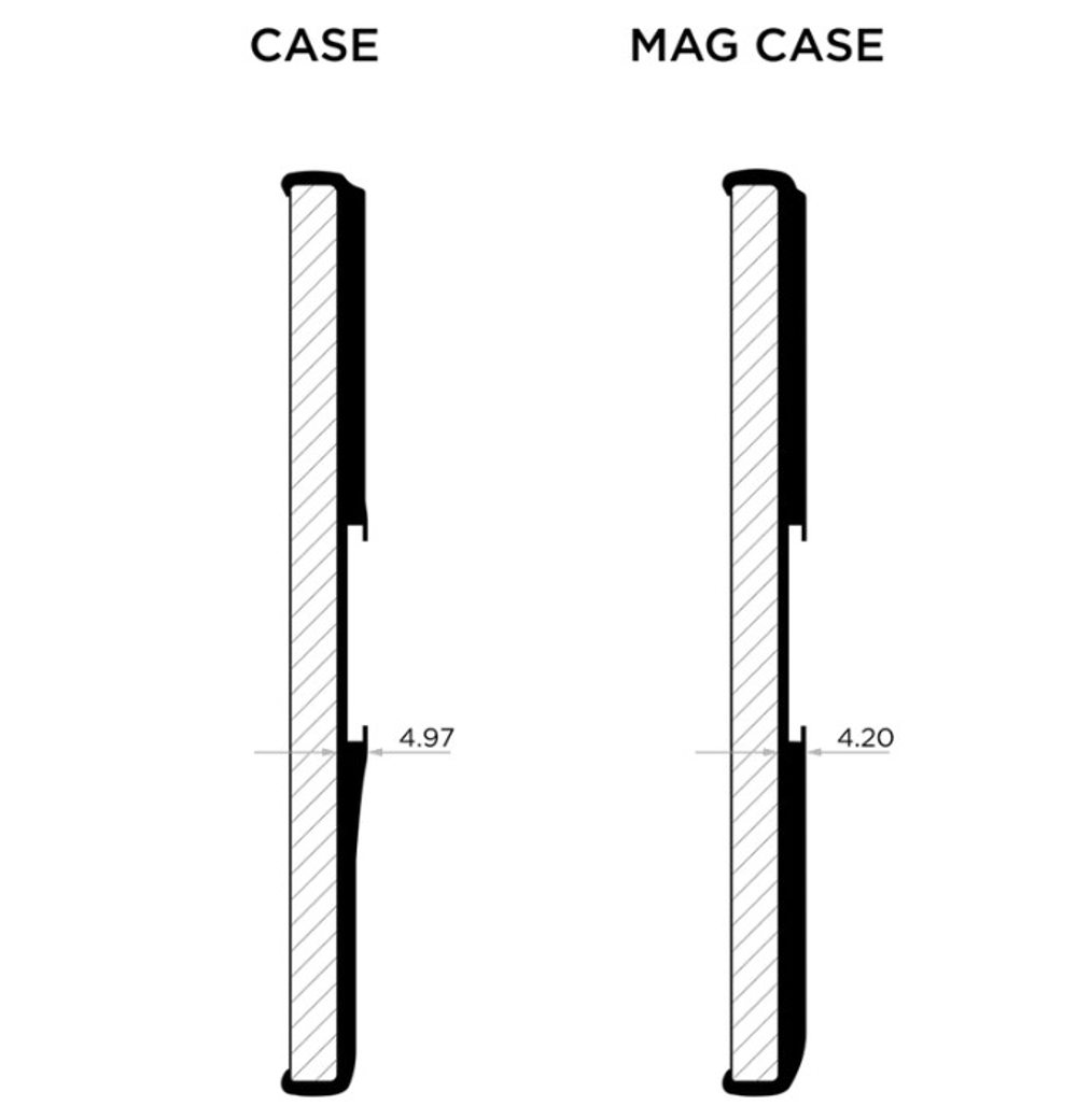 Quad Lock MAG Чехол для телефона Samsung Galaxy S24 Ultra PRNQMC-GS24U