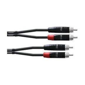 RCA-RCA