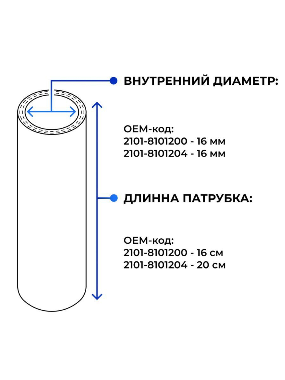 Комплект патрубков печки (карбюраторный двигатель) ВАЗ-2101, 2102, 2103, 2104, 2105, 2106, 2107