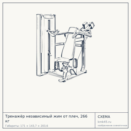 Тренажёр независимый жим от плеч, 266 кг — от 383 000 ₽