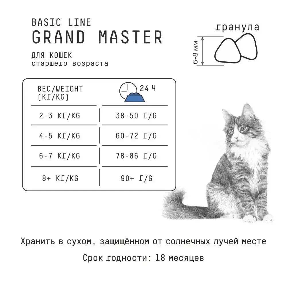 AJO (Айо) Cat Grand Master Сухой полнорационный корм для кошек старшего возраста, 1,5 кг