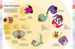 How to be human