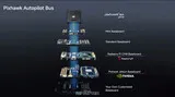 Полётный контроллер Holybro Pixhawk 6X Pro (FC module)