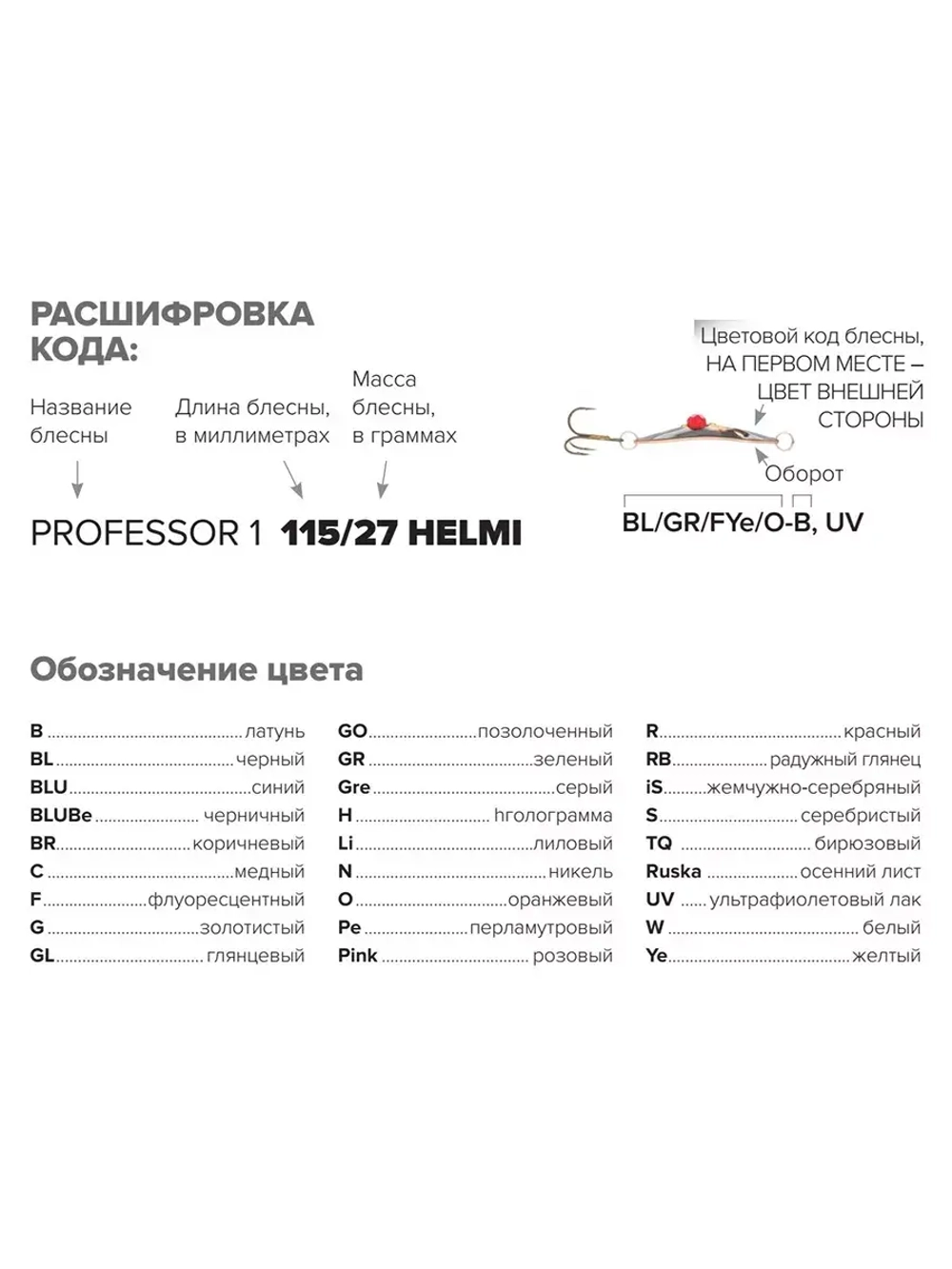 Блесна для рыбалки Taimen-Lippa 50 мм вертушка 18 г