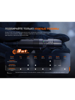 Фонарь Fenix тактический PD35R ACE + CL01 оранжевый