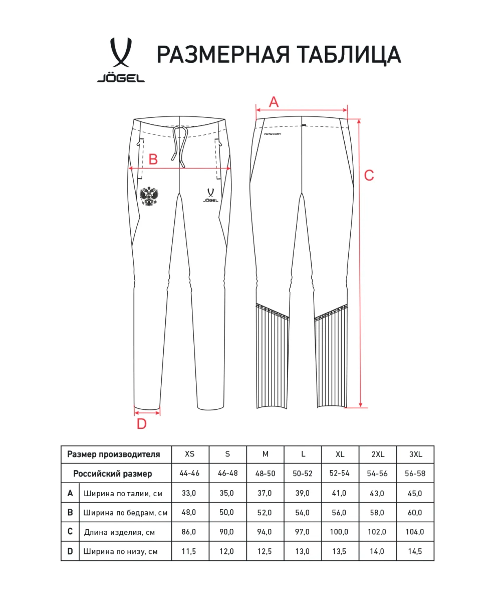Брюки тренировочные JÖGEL NATIONAL PerFormDRY Training Pants, темно-синий