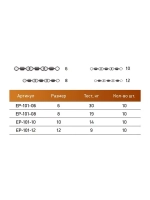 Вертлюг ECOPRO EP-101