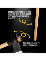 Колун-кувалда кованый с защитой, 3.6 кг