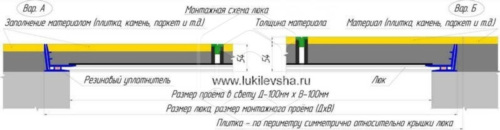 Люк напольный Премиум 400х400