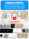 Розетка комбинированная Smart Aura для роутера 220В + интернет RJ45 серия Classic без рамки