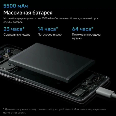 Смартфон Xiaomi Redmi Note 14 Pro 12/256 Ocean Blue