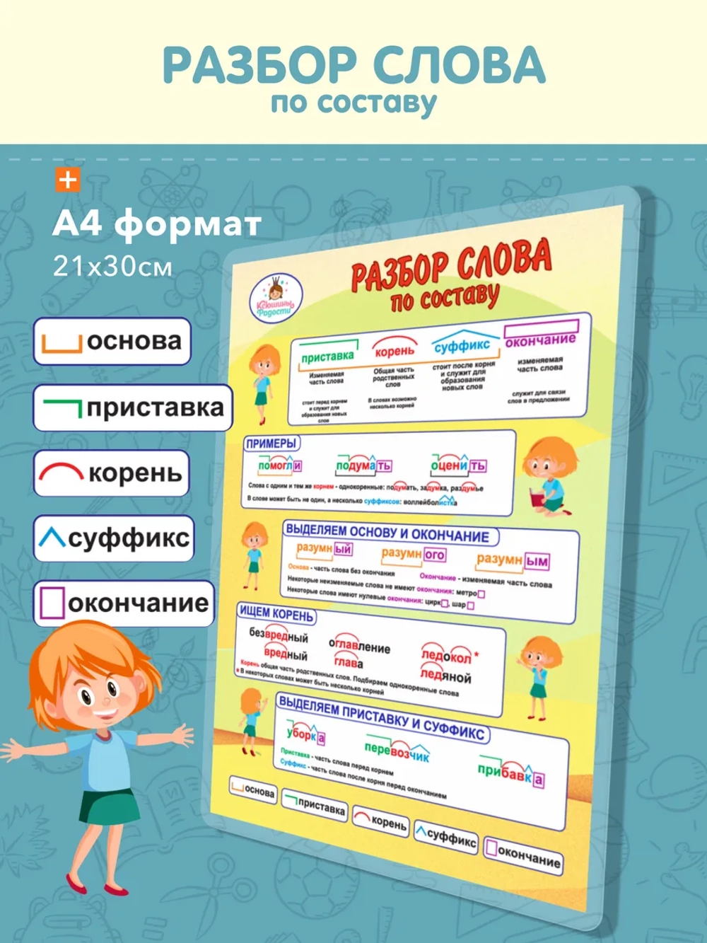 Обучающие плакаты русский язык для школьников набор 8 шт A4
