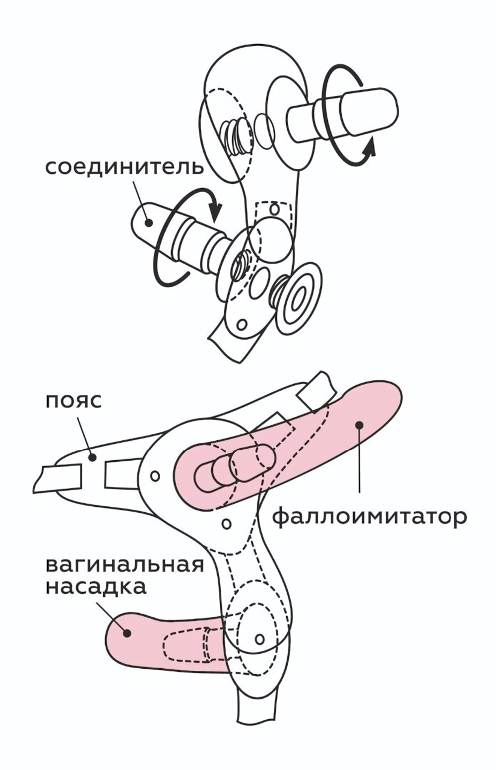 Пояс HARNESS BEST SELECT с вагинальной пробкой (Цвет: черный с бежевым)