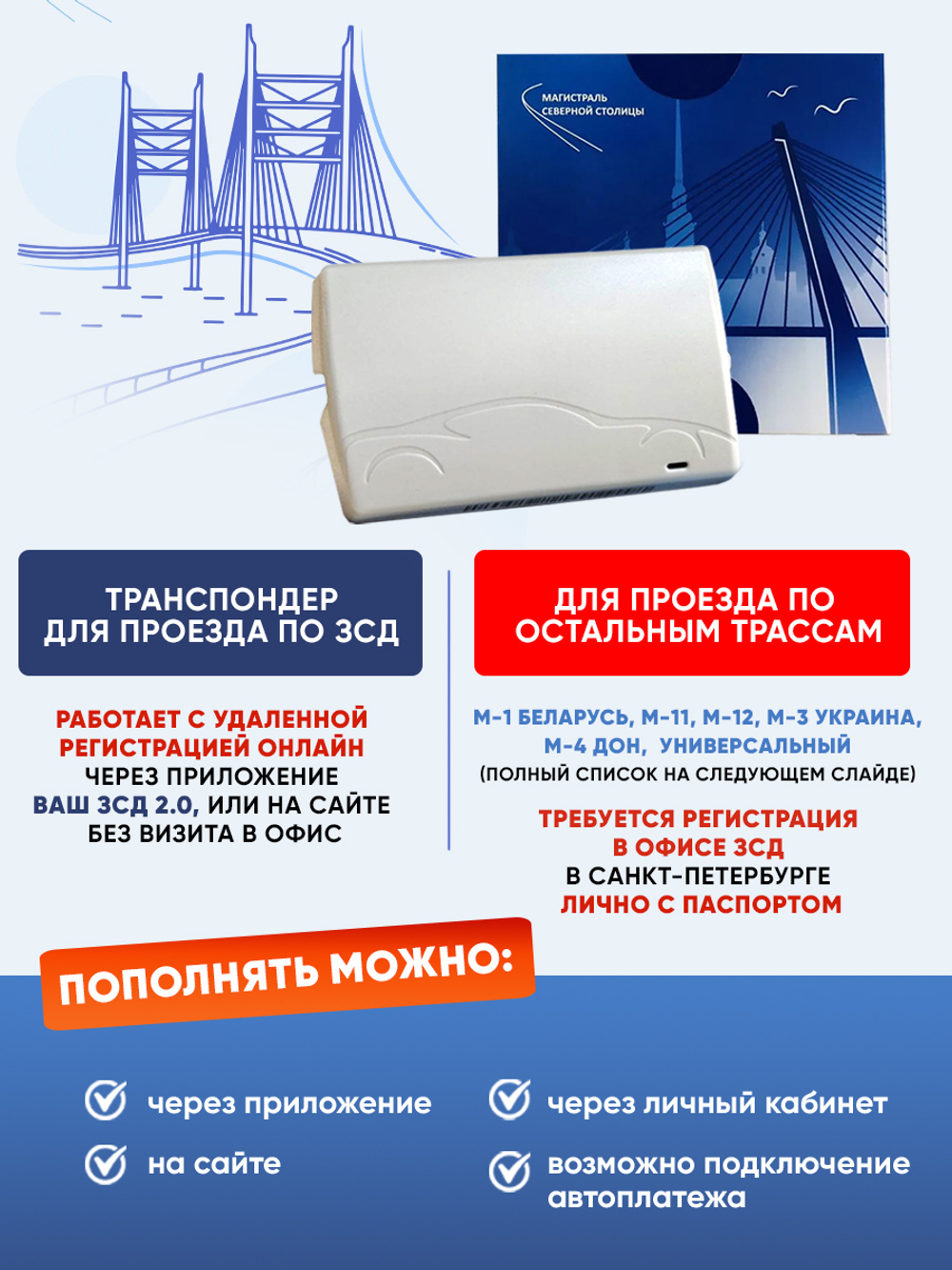 Транспондер ЗСД + Zip пакет
