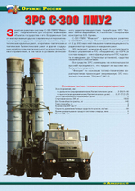 Плакаты "Средства противовоздушной обороны" (11 плакатов)