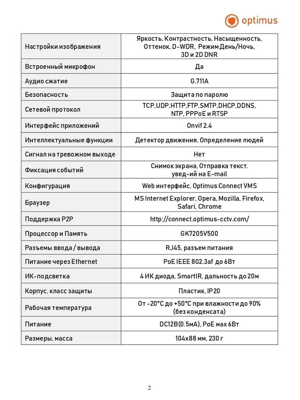 Видеокамера Optimus IP-E024.0(2.8)MP_V.2