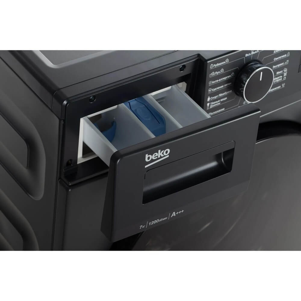 Стиральная машина Beko WSPE7612A