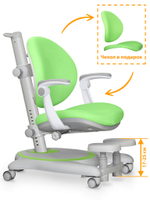 Эргономичное кресло Mealux Ortoback Plus Y508