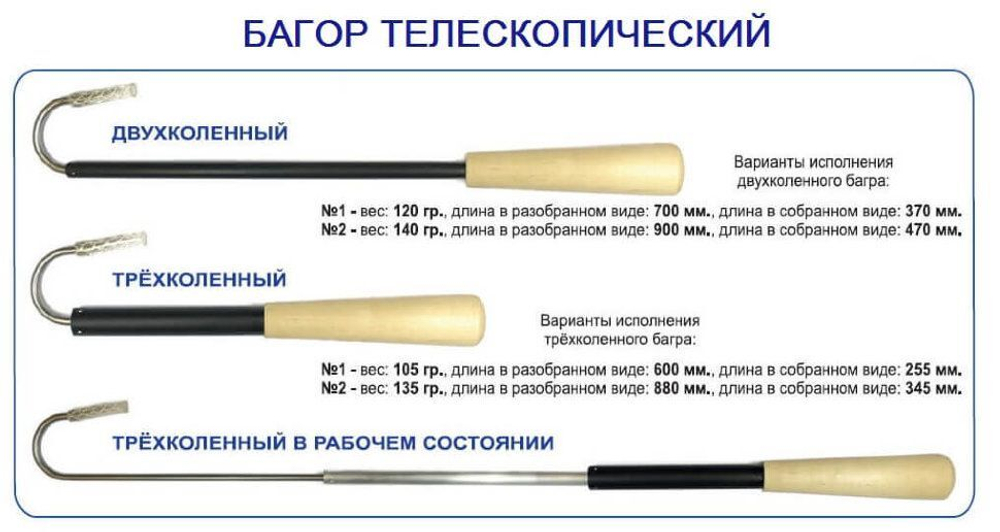 Багор рыболовный ПИРС телескопический двухколенный