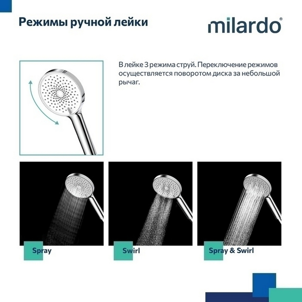 Душевая система термостат Milardo ILSSBTHM06 Идеал Спа (Ideal Spa) лейка "Тропический душ" ХРОМ
