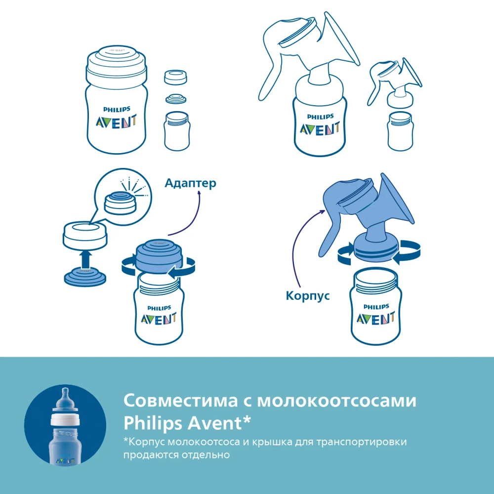 Бутылочка Philips Avent Anti-colic 0+мес 125мл SCY100/01