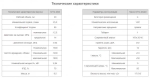 Насос БГ12-23АМ