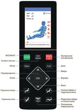 Массажное кресло GESS Rolfing (черное)