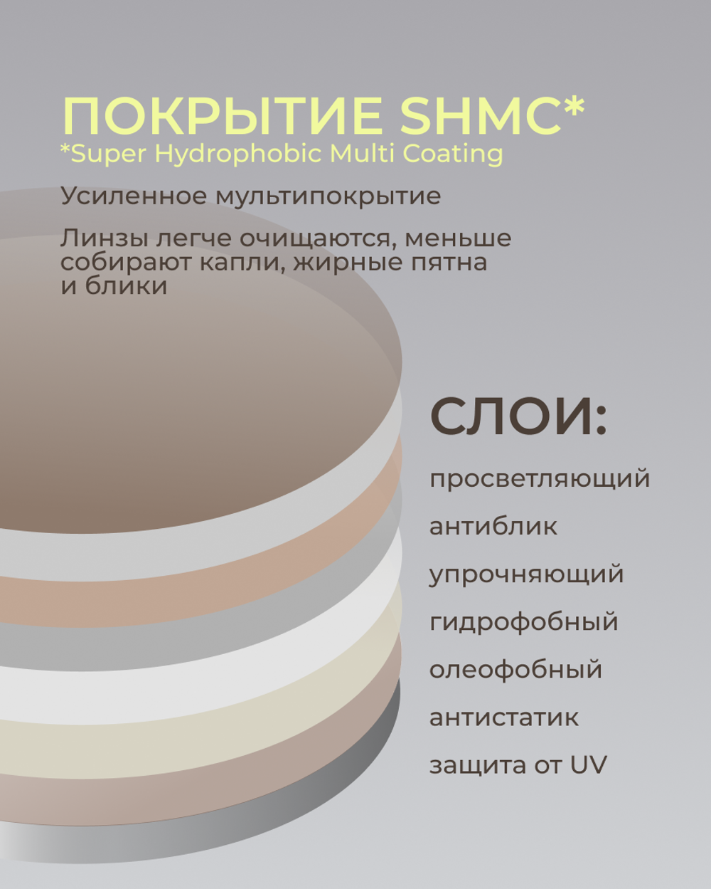 Фотохромная линза асферическая Geek Pro  Transitions AS 1.6 Brown
