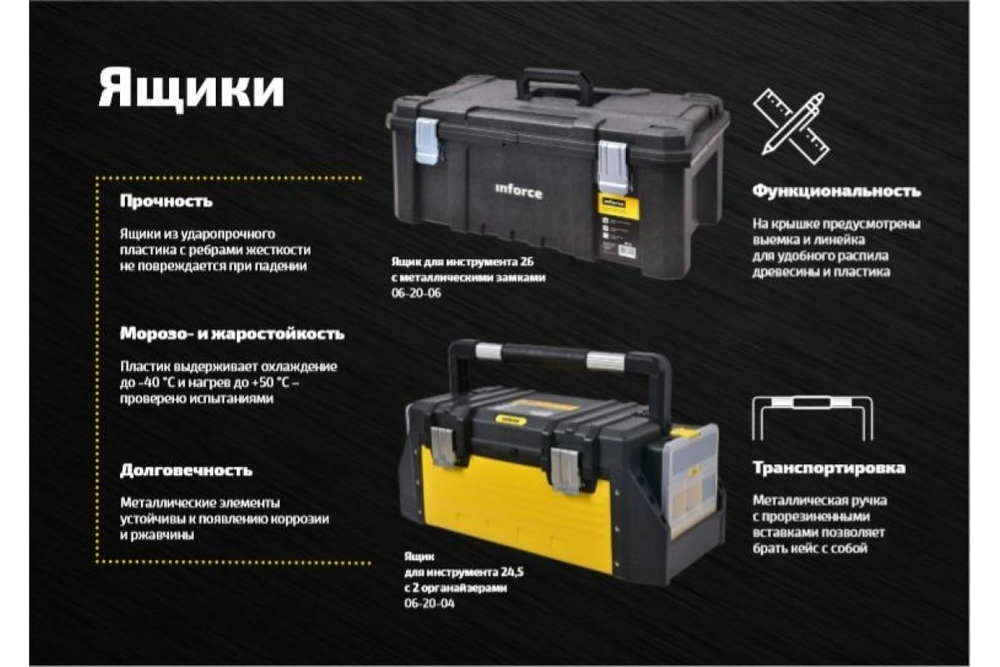 Ящик для инструмента 26 с металлическими замками Inforce 06-20-06