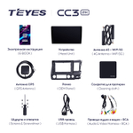 Teyes CC3 2K 10,2"для Honda Civic 8 2005-2012 (прав)
