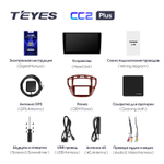 Teyes CC2 Plus 9" для Toyota Highlander 2001-2007