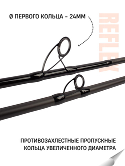 Удилище фидерное "REFLEX METHOD FEEDER" FISH CRYSTAL, тест до 150 г, 4,20 м, 3+3