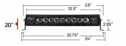 50" Radiance Plus (RGB) Светодиодная балка