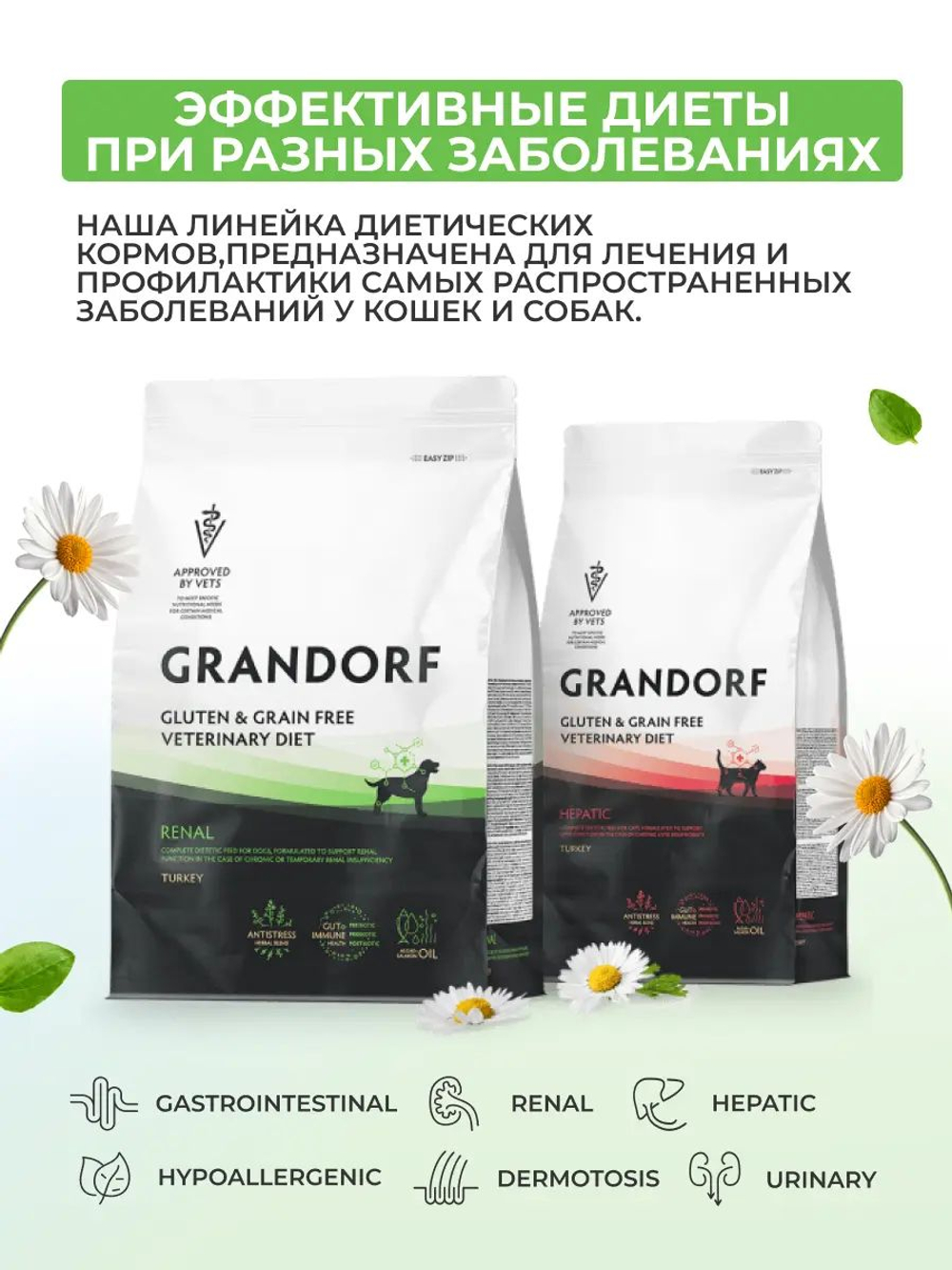 Сухой корм Grandorf VET Renal при почечной недостаточности для кошек Индейка, 2 кг.