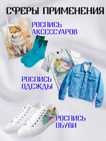 Комбо красок для аэрографа по ткани (белая+чёрная) 2х50 мл