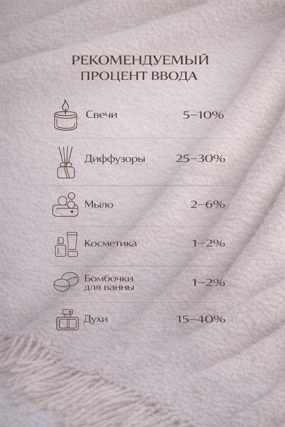 Cozy home (Уютный дом)