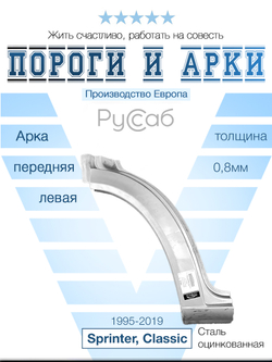 Арка передняя левая Mercedes Sprinter 1995-2019 (Potrykus)