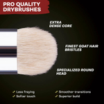 Masterclass Drybrush Set (Synthetic)