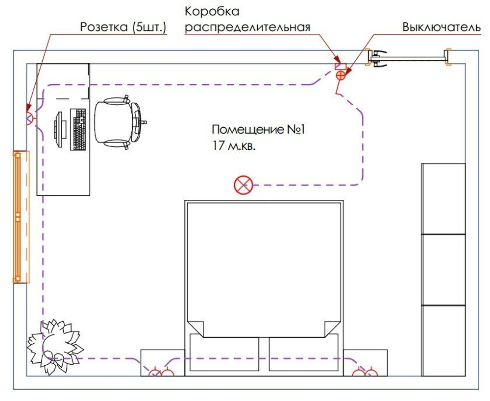 Готовый комплект РетроДом 3х2,5 Слоновая кость КИ1-К-03-3х2,5