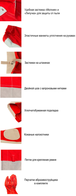 Комбинезон пескоструйщика ПРОФ с перчатками р-р 52-54, рост 176