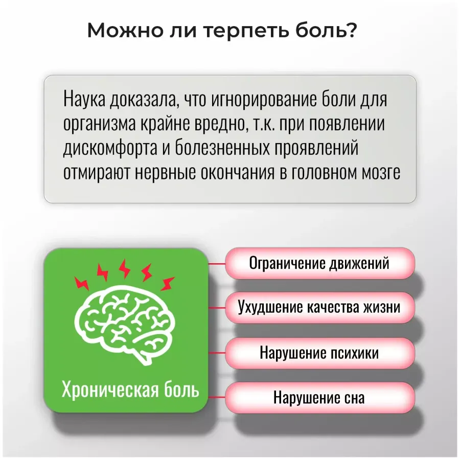 Почему после тренировки болят мышцы и что с этим делать? Почему после тренировки болят мышцы и что с этим делать?