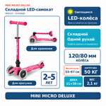Самокат Mini Micro Deluxe складной LED розовый