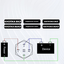 Кнопка для монтажа на корпус металлическая с индикатором (12-24 В, 16 мм)