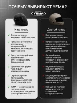 Мотошлем закрытый интеграл для мотоцикла