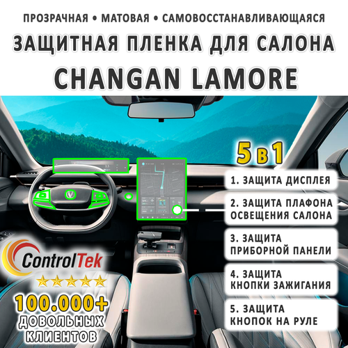 Changan Lamore (2023) - комплект защитных матовых пленок 5 в 1. Пленка защитная ControlTek HYBRID со слоем TOP COAT. Толщина: 6 mil. (175 мкм.)