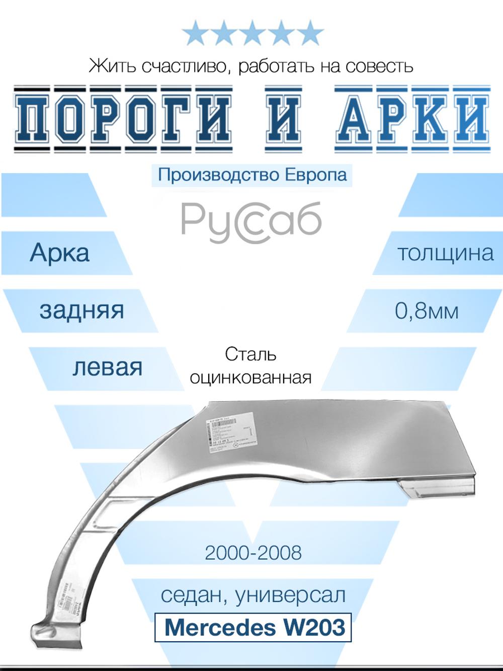 Арка левая Mercedes C-Klasse W203 2000-2008 (Klokkerholm) седан, универсал