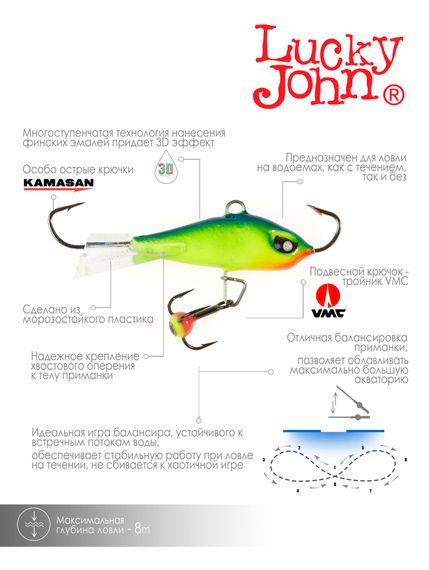 Балансир Lucky John BALTIC 4 с тр. 40мм/29 блистер