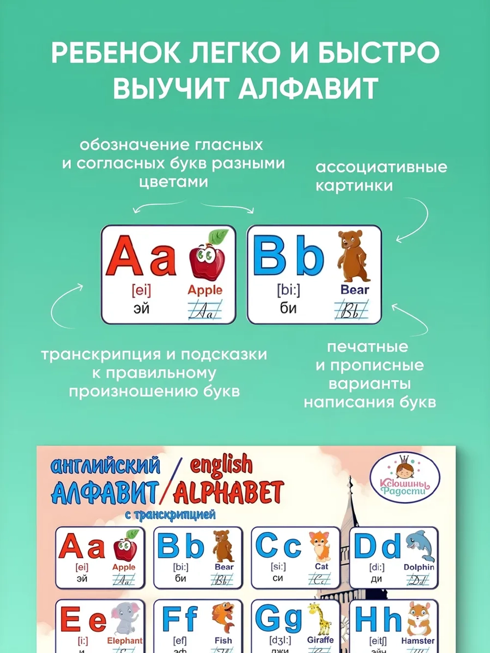 Плакат "Английский алфавит" А3 с транскрипцией